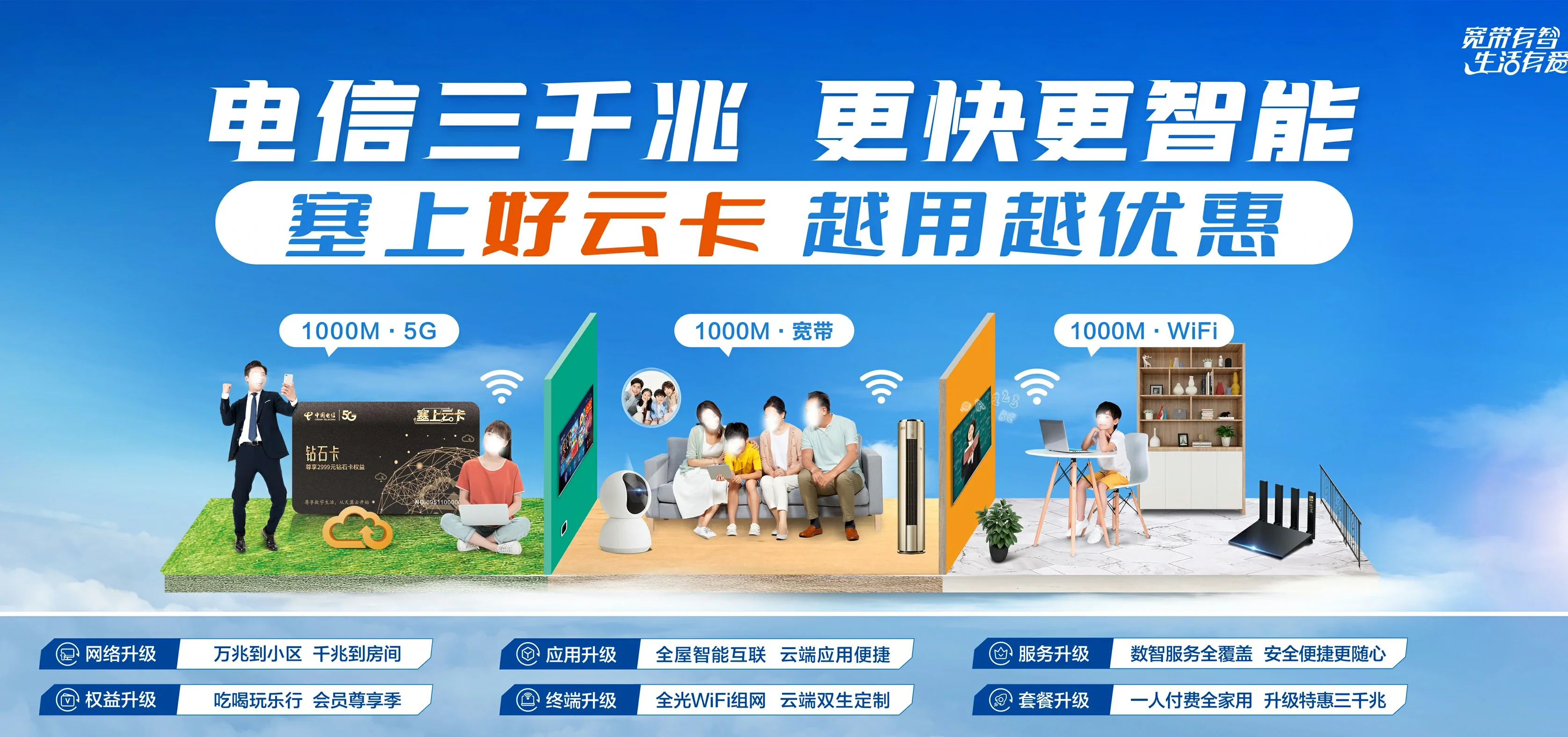 中国电信 清水县电信宽带 宽带套餐